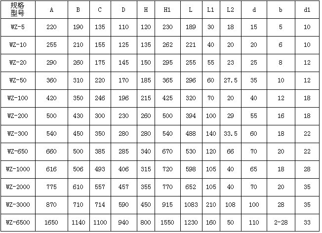 電渦流制動(dòng)器 電渦流制動(dòng)器